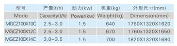 16)重力谷糙分離機(jī)1_1.jpg